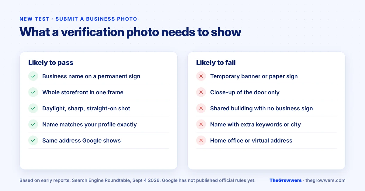 Checklist for Google Business Profile business photo verification showing what is likely to pass and fail