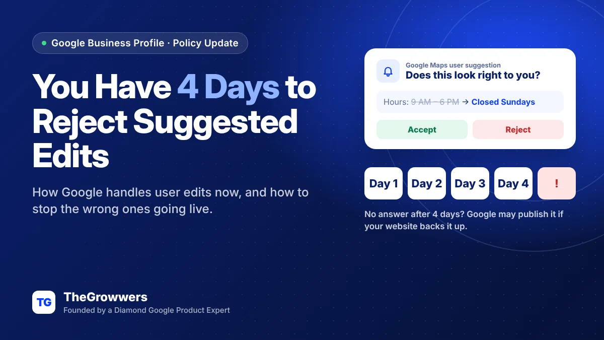 Google Business Profile suggested edit notification with a 4-day window to accept or reject