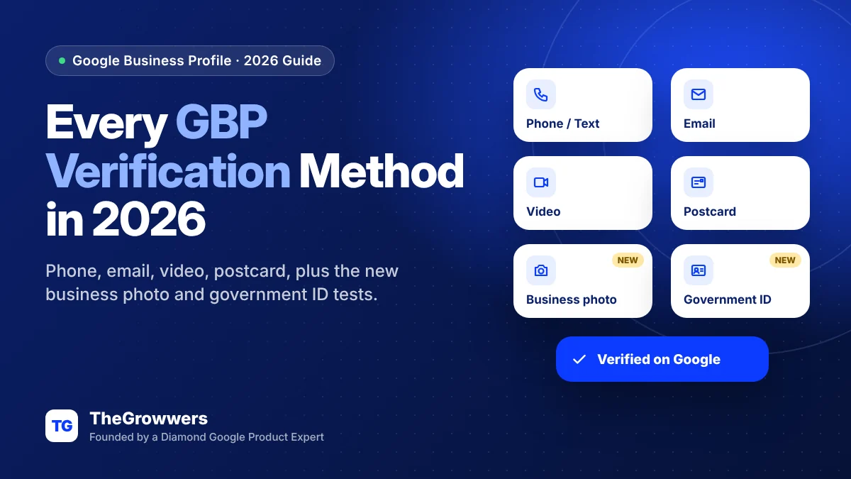 Google Business Profile verification methods in 2026: phone, email, video, postcard, business photo and government ID