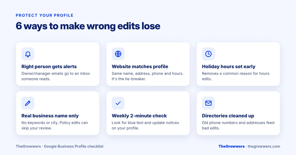 Six ways to protect a Google Business Profile from unwanted suggested edits